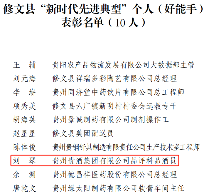 喜訊！公司2人榮獲修文縣“新時(shí)代先進(jìn)典型個(gè)人”榮譽(yù)稱號(hào)2.png